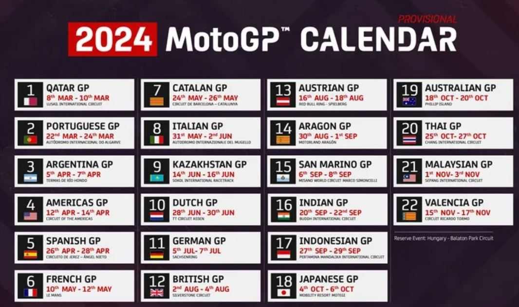 Horario MotoGP 2024